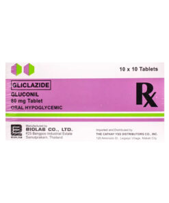 GLUCONIL TAB 80mg